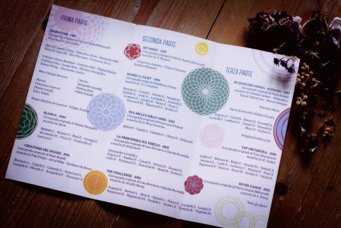 Serata di Gala XL - Bergamo Danza - Programma di sala - pagine interne - Memory Slash Vision studios